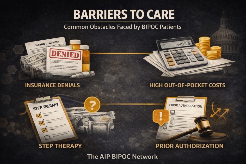 Graphic titled “Barriers to Care” showing common healthcare access obstacles including insurance denials, high out-of-pocket costs, step therapy requirements, and prior authorization. Created by The AIP BIPOC Network.