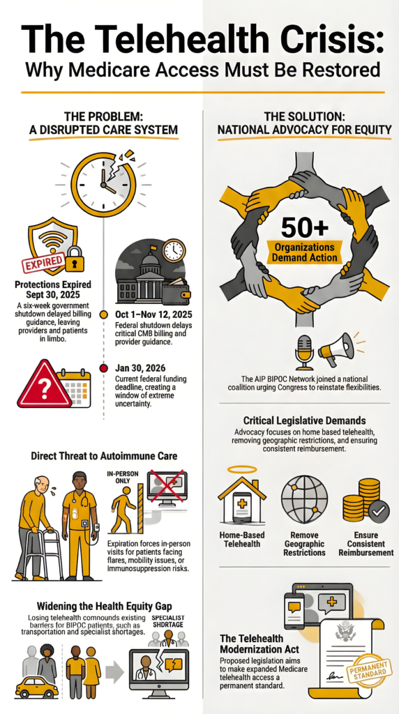 Telehealth Medicare Blog