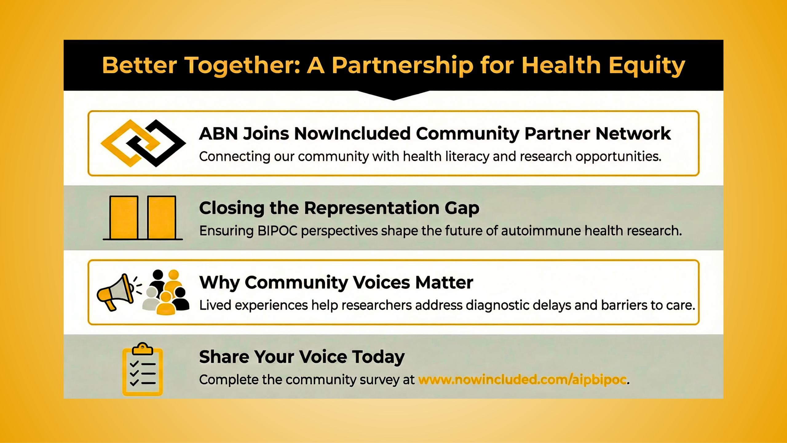 NowIncluded Blog (1)