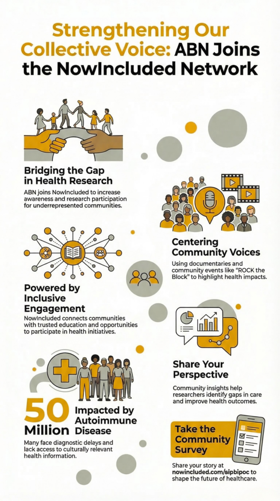 The AIP BIPOC Network and NowIncluded