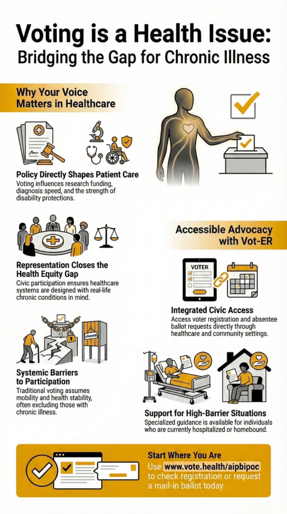 Vot ER Blog Portrait