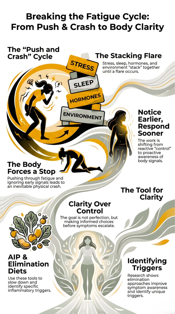 ABN Blog Portrait (2)